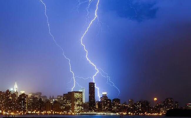 山東防雷檢測